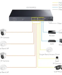 Cudy Switch GS1020PS2 16xGE PoE+ 200W 2xSFP