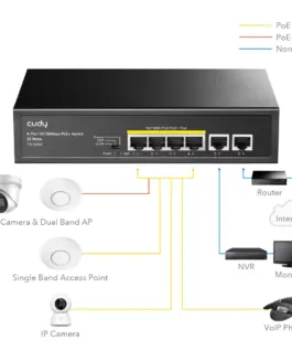 Cudy Switch FS1006P 6xFE