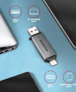 AXAGON AXAGON CRE-DAC USB card reader SD/microSD USBA+