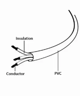 Gembird Power адаптер Cord IEC320 C14->SCHUKO 15cm