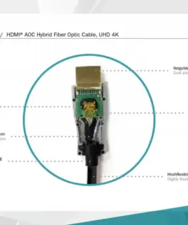 Digitus кабел за връзка AK-330125-150-S