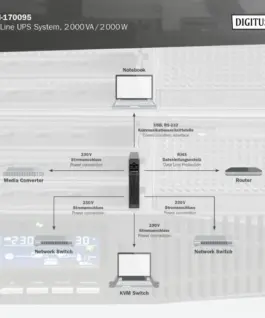 Digitus UPS Online Rack DN-170095