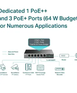 Alternative view of TP-LINK SG1006PP Switch 6GE (3PoE+ 1PoE++)