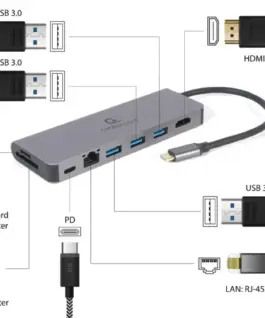 Gembird USB-C Hub for HDMI 1xUSB-C GbE 2xUSB-A Card PD