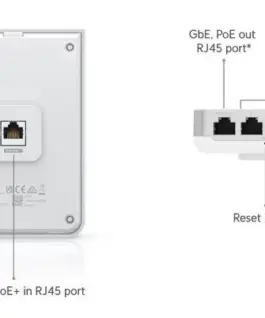 UBIQUITI Ubiquiti Acces Point Un ifi 6 In-Wall U6-IW - Image 3