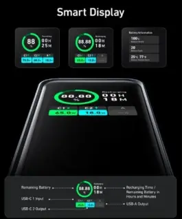 Anker външна батерия Prime 20000 mAh 200W USB-C x 2 USB-A x 1