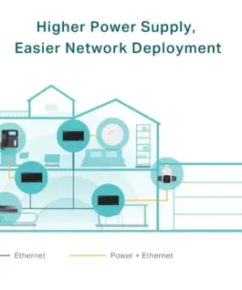 TP-LINK POE170S PoE++ Injector