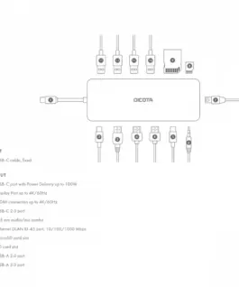 Alternative view of DICOTA USB-C 13-in-1 Dock 4K HDMI/DP PD 100W