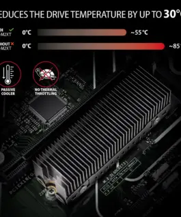 AXAGON CLR-M2XT passive ALU heatsink M.2 20mm heigh