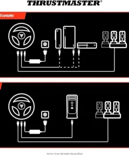 Thrustmaster T128 SIMTASK PACK