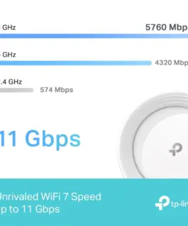 TP-LINK Router Deco BE65