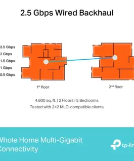 TP-LINK Router Deco BE65