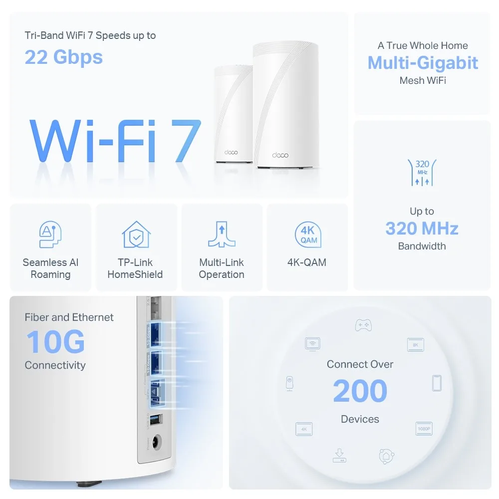 Безжична Wi-fi 7 Mesh система TP-Link Deco BE85(2-pack) BE19000 - Image 6