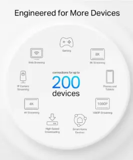 TP-LINK Router Deco XE75 Pro
