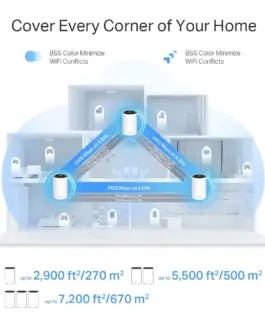 TP-LINK Router Deco XE75 Pro