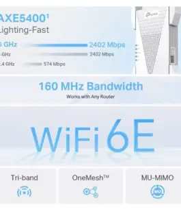 TP-LINK Repeater WiFi RE815XE AXE5400