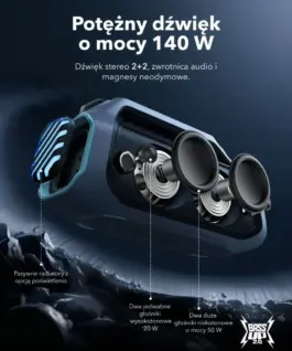 Anker Soundcore Boom 2 Plus blue - Image 4