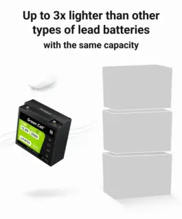 Alternative view of Green Cell Accumulator CUBE LiFePO4 20Ah 12V/12.8V 256Wh