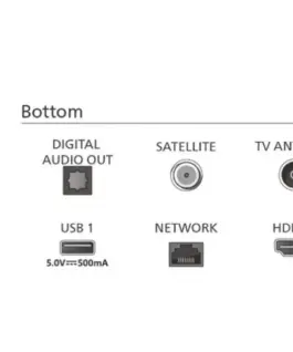 Alternative view of Philips Telewizor 65 инча MINILED 65PML8709/12