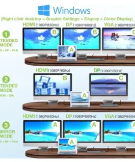 Techly Лаптоп docking station USB-C on HDMI