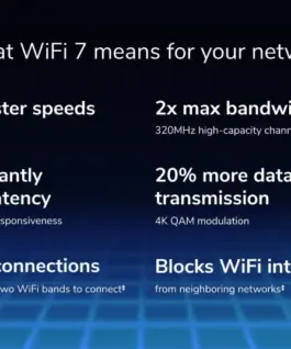 Netgear Router WiFi 7 BE6500 RS200