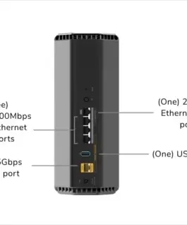 Netgear Router WiFi 7 BE12000 RS500