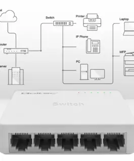 Alternative view of Qoltec Network SWITCH 5xRJ45 port 1000Mbps LAN