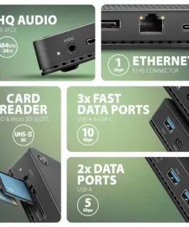 AXAGON HMC-U4 USB hub 12in1 40Gbps LAN HDMI DP PD