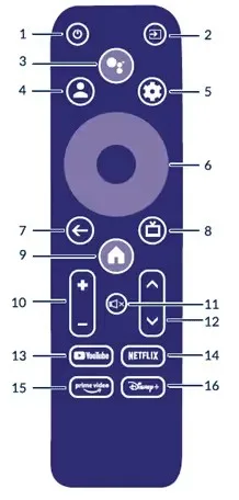 TechniSat Multimedia Player HD 4k Strong Leap S3 - Image 3