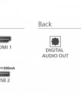 Philips TV 65 inches LED 65PUS7409/12