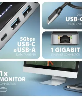 AXAGON HMC-6GLN multiport hub USB-C LAN HDMI PD100W