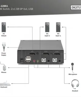 Digitus KVM Switch