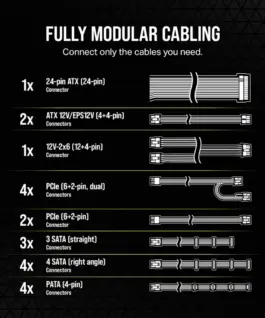 Corsair RM1200e PCIe5.1 80+GOLD F.MODULAR ATX3.1 - Image 5