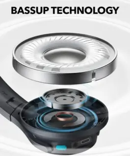 Anker слушалки Soundcore Q11i dark сив