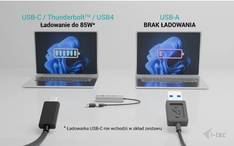 i-tec Universal Charging Metal HUB 2xUSB-C/2xUSB-A PD 85W - Image 3