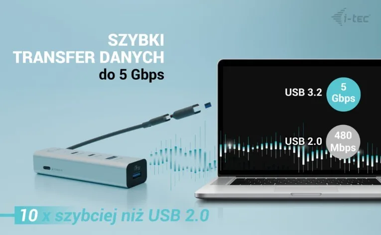 i-tec Universal Charging Metal HUB 2xUSB-C/2xUSB-A PD 85W - Image 4