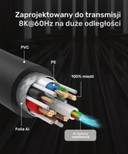 Unitek HDMI Optic кабел 2.1 AOC 8K120Hz 3m C11085GY03-3