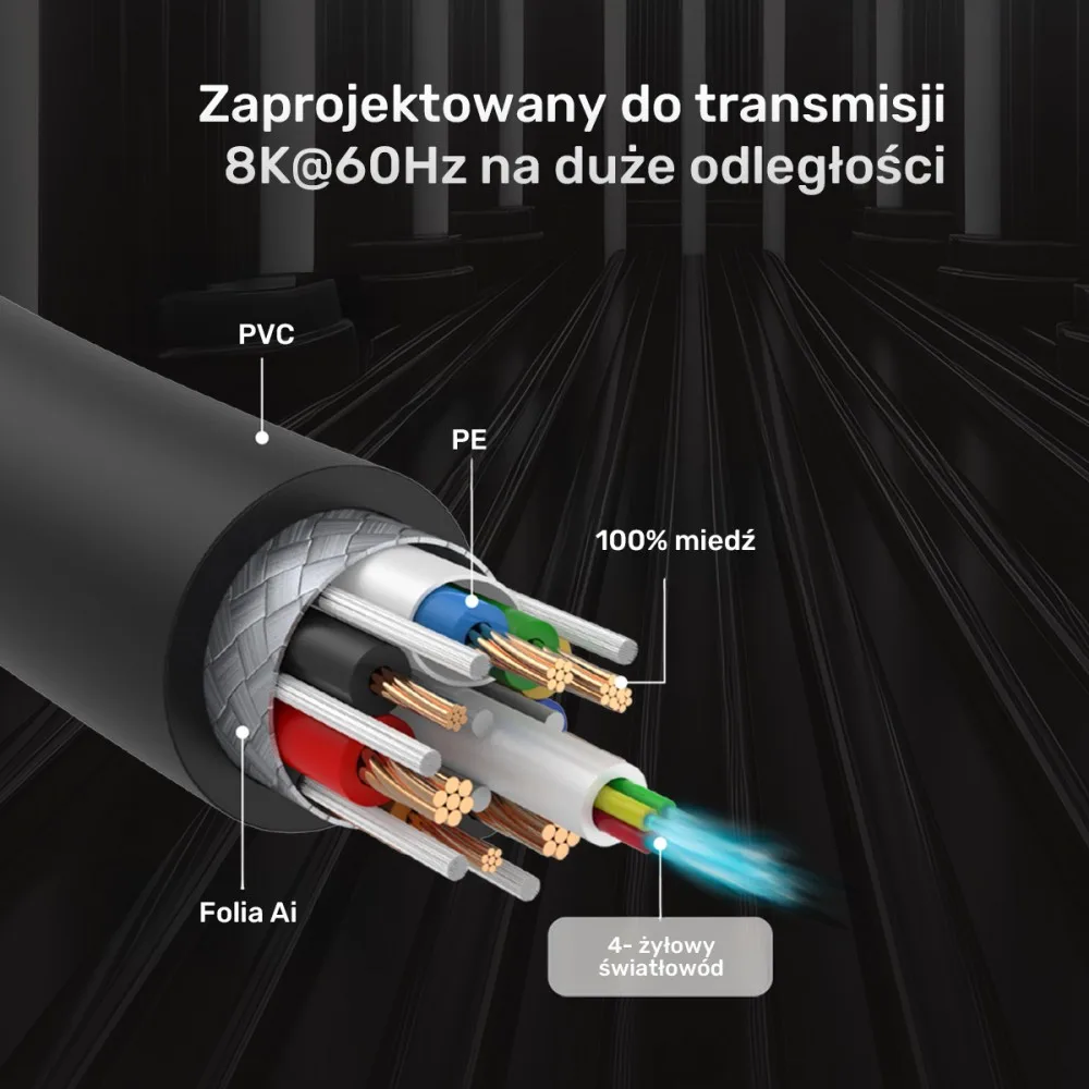 Unitek HDMI Optic кабел 2.1 AOC 8K120Hz 3m C11085GY03-3 - Image 4