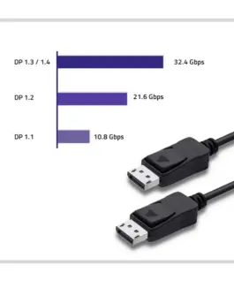 Qoltec DisplayPort v1.4 M / DisplayPort v1.4 M 2m