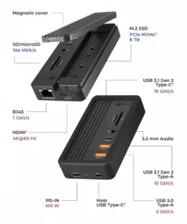 IcyBox IB-DK4072M-CU31 10in1