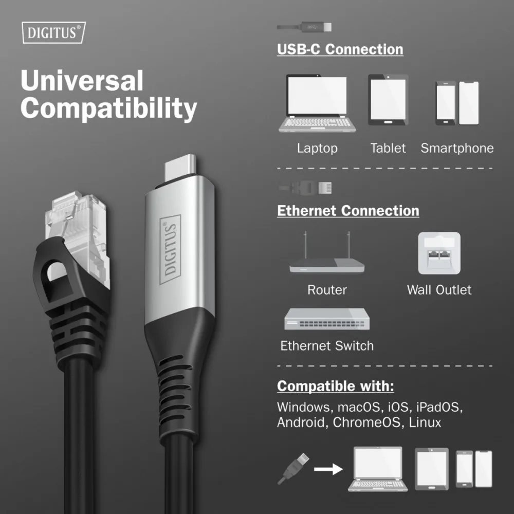 Digitus USB-C - RJ45 кабел AK-300601-020-S - Image 5