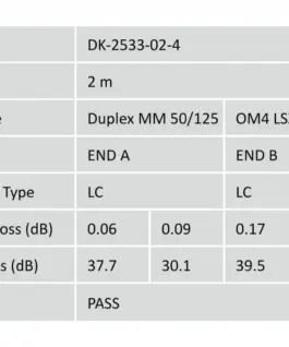 Digitus Patch cord FO DK-2533-02-4