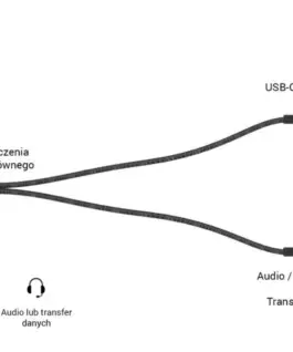 i-tec USB-C кабел Splitter Audio/Data Power Delivery 100W