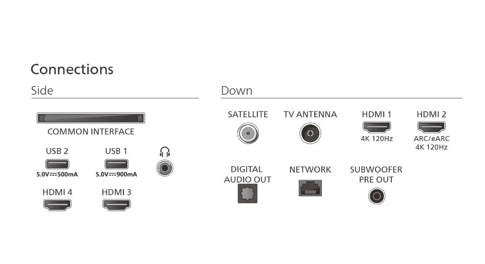 Philips TV 77-inch OLED 77OLED910/12 - Image 2