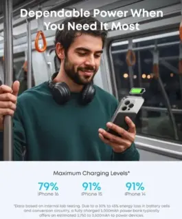 Anker Nano външна батерия 5k mAh slim черен