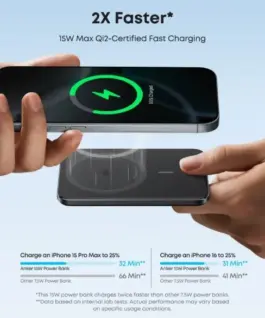 Anker Nano външна батерия 5k mAh slim черен