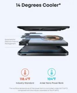 Anker Nano външна батерия 5k mAh slim черен