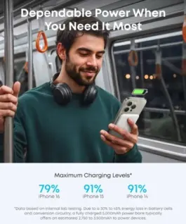 Anker Nano външна батерия 5k mAh slim бял