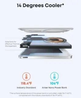 Anker Nano външна батерия 5k mAh slim бял