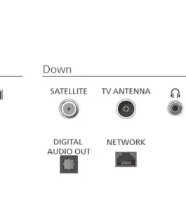 Philips Television 77-inch OLED 77OLED770/12